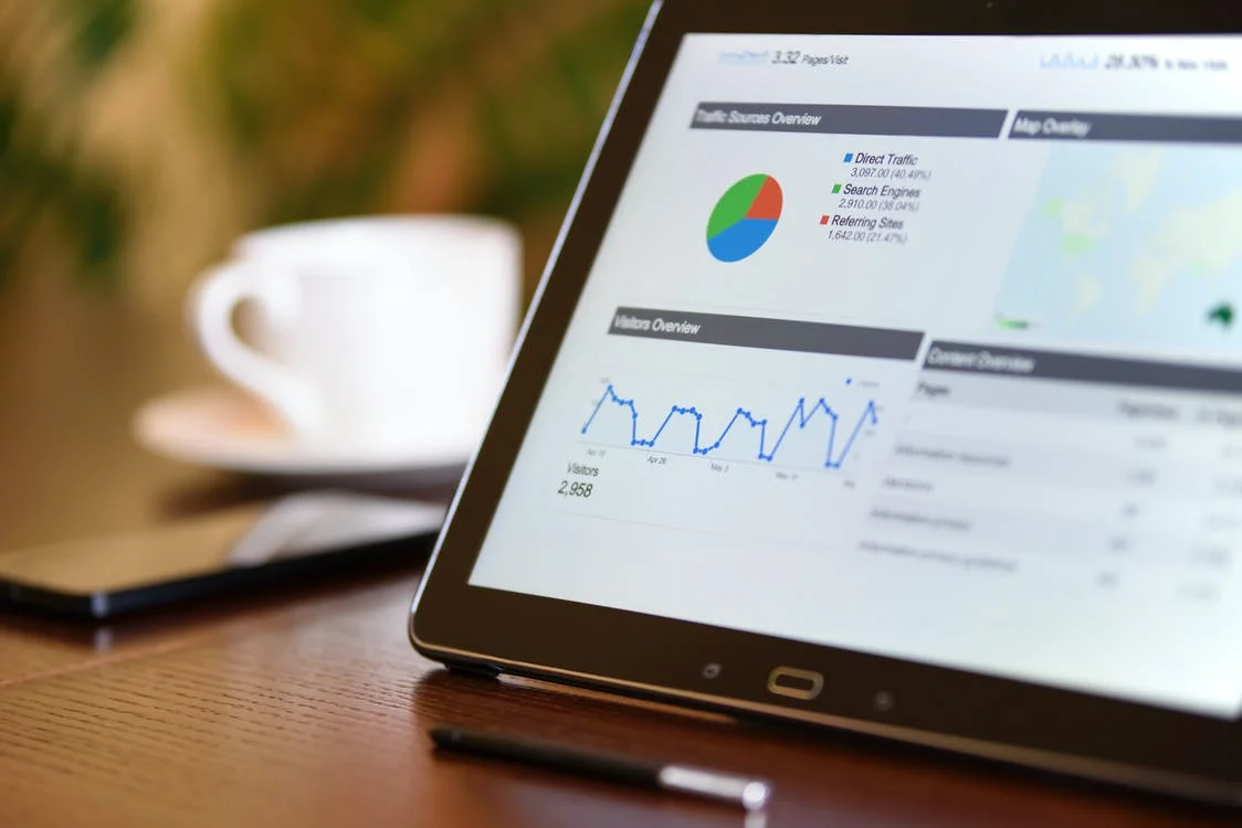 7 Ways that Advanced Visualizations Can Improve Your Ecommerce Marketing Performance