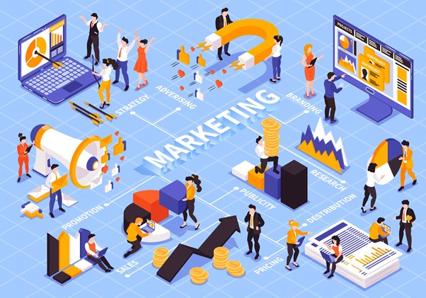 7 Clever Digital Marketing Tips and Tricks in 2021