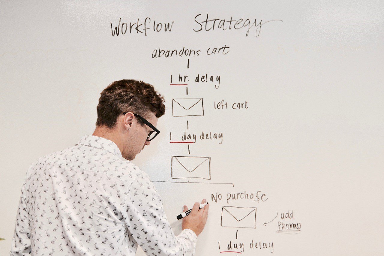 Maximizing ROI with Email Appending: How to Increase Your Business’s Reach and Profitability