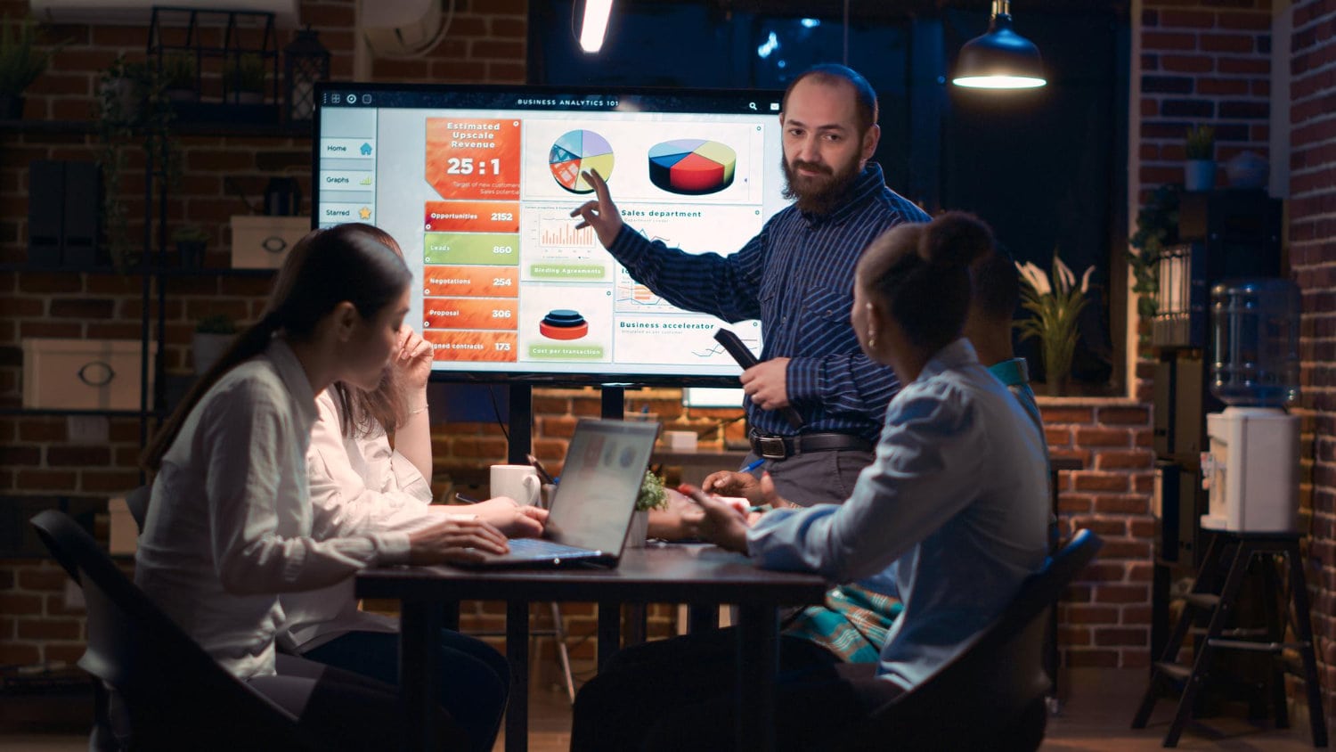 In the AI world, White Label Services Can Help You