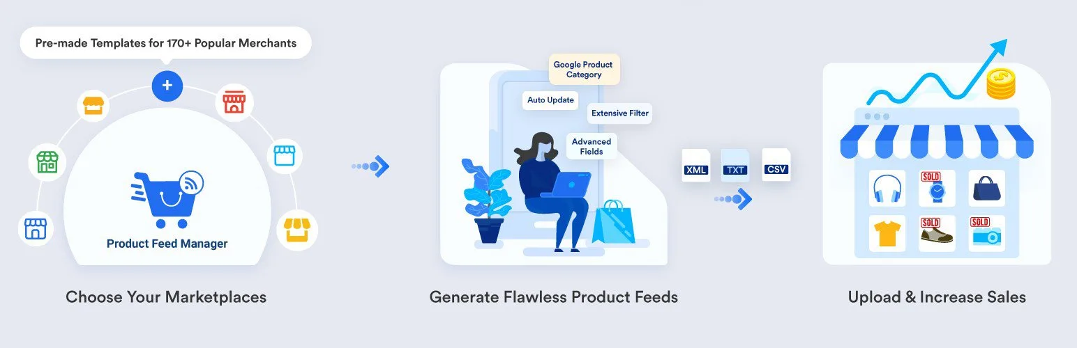 Article illustration