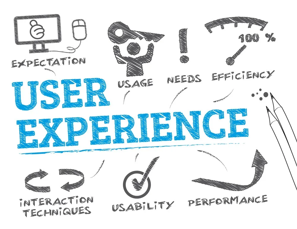 website redesign tips