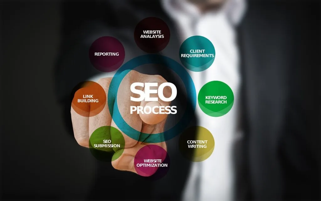 SEO concept. Man holding different SEO strategies.