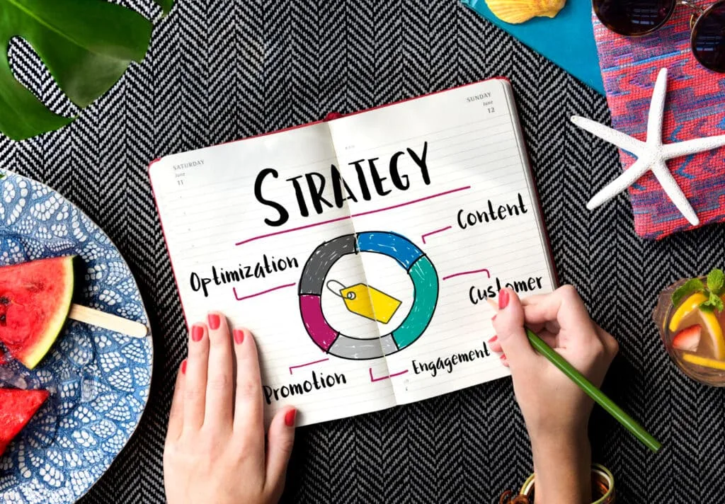 brand strategy concept