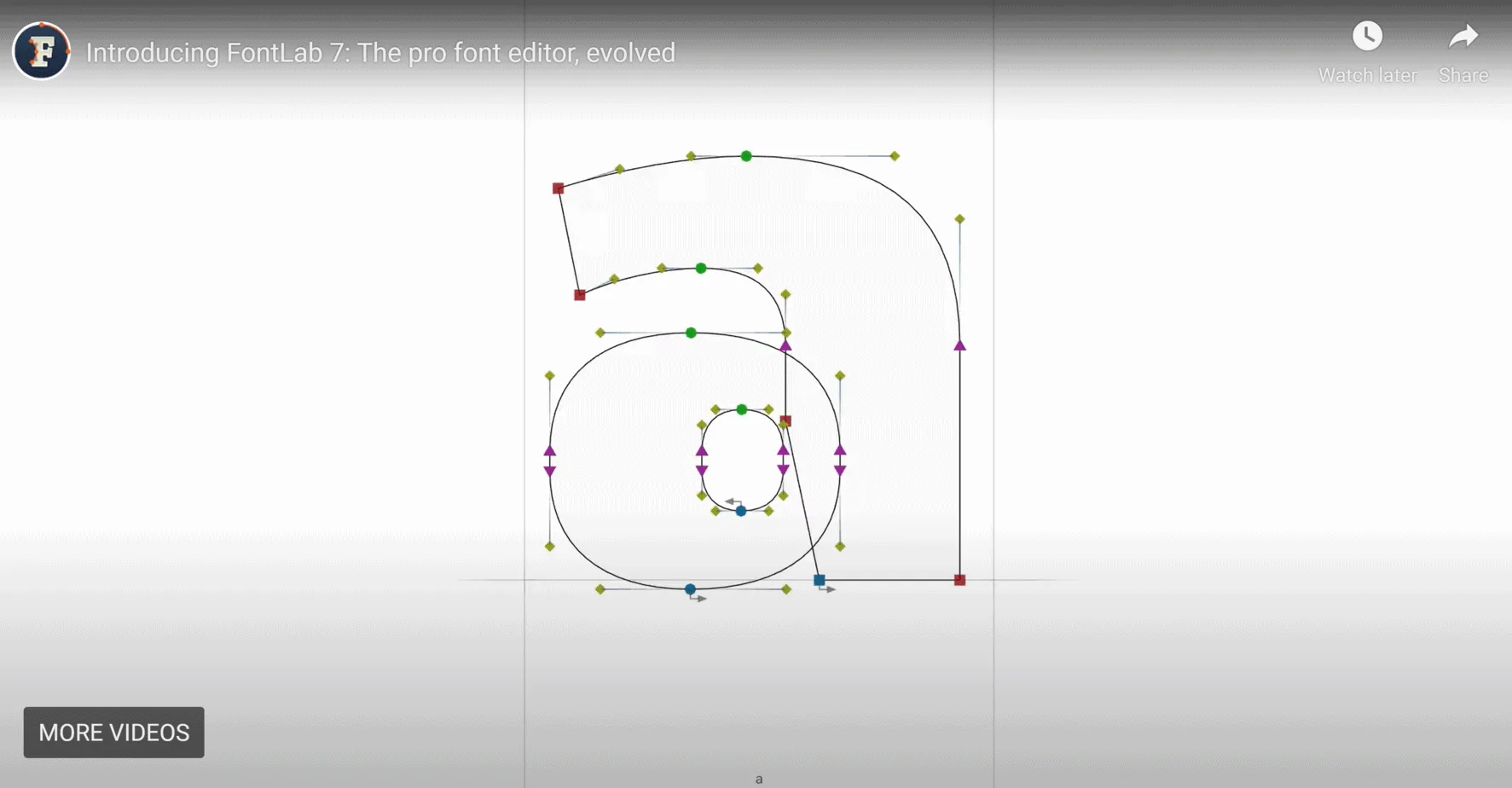 font lab 7
