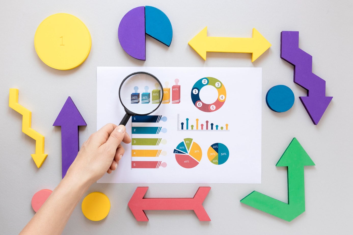 Navigating the Perils of Poor Data Quality: A Business Guide