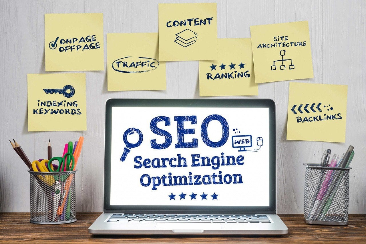 Maximizing Your Website’s Potential: On-Page Optimization Techniques for SEO