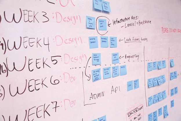 Software company vs. digital product studio. What’s the difference?