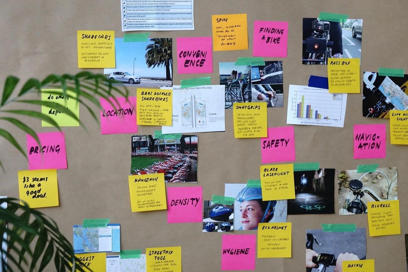 The Importance of Product Research for Your Business