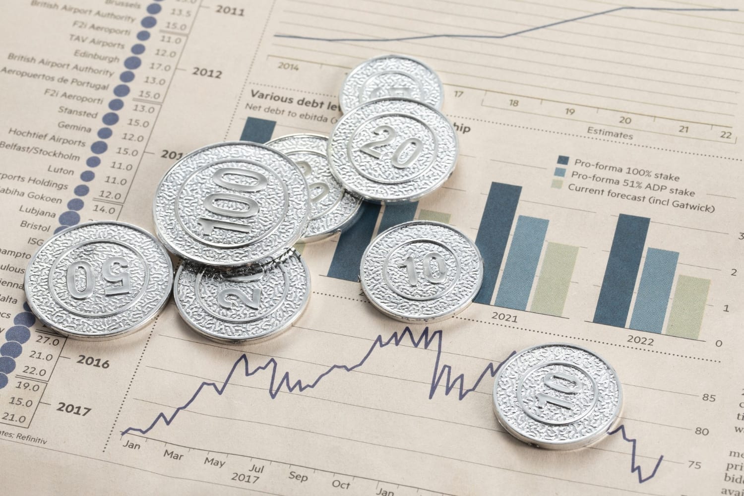 Why Listed Derivatives Are Back in Focus for Hedge Funds and Asset Managers