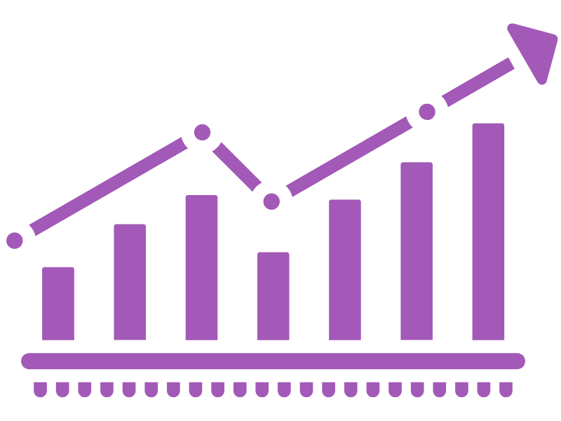 Marketing ROI dashboard tying phone calls back to their source campaigns — call tracking and attribution by Animas Marketing in Durango, Colorado.